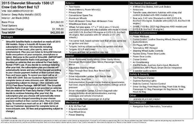 2015 Chevrolet Silverado - $16,172