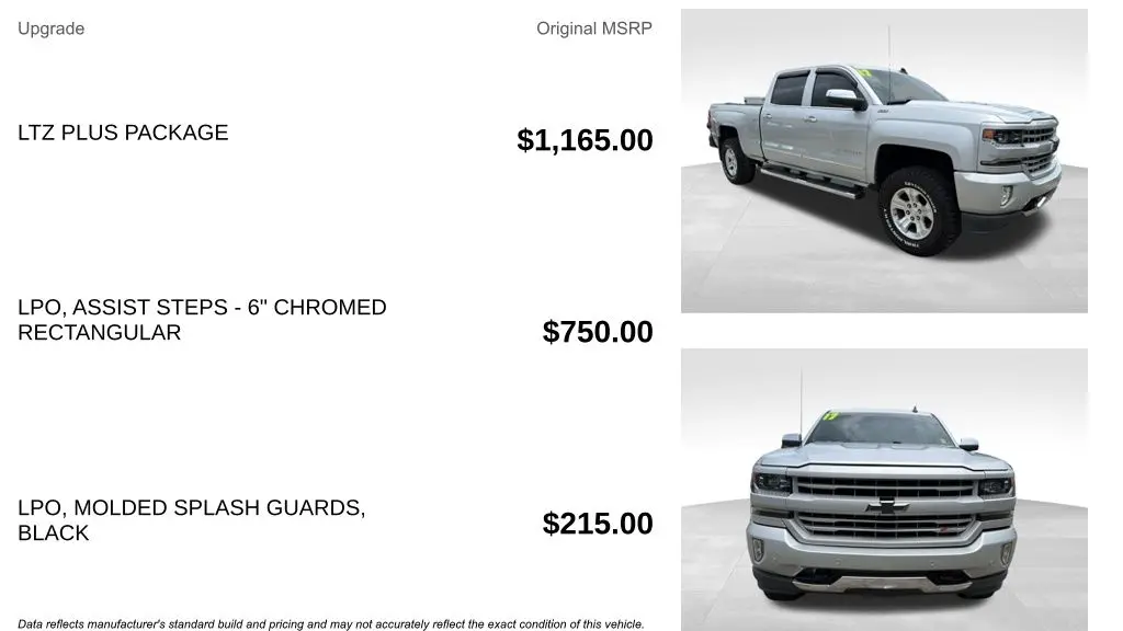 2017 Chevrolet Silverado 1500 LTZ