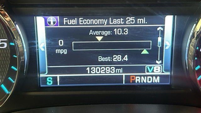 2015 Chevrolet Silverado 1500 LTZ