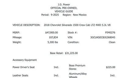 2018 Chevrolet Silverado 1500 LTZ