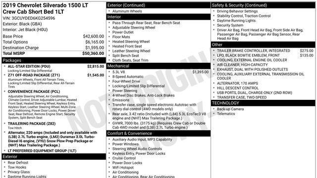 2019 Chevrolet Silverado 1500 LT