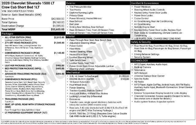 2020 Chevrolet Silverado - $30,994
