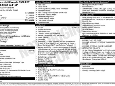 2021 Chevrolet Silverado 1500 4X4 RST 4DR Crew Cab 5.8 FT. SB