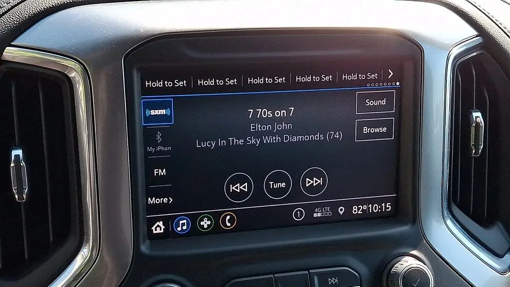 2022 Chevrolet Silverado 1500 Limited RST