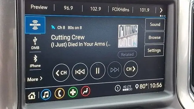 2020 Chevrolet Silverado 1500 RST