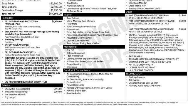 2022 Chevrolet Silverado 1500 Limited LTZ