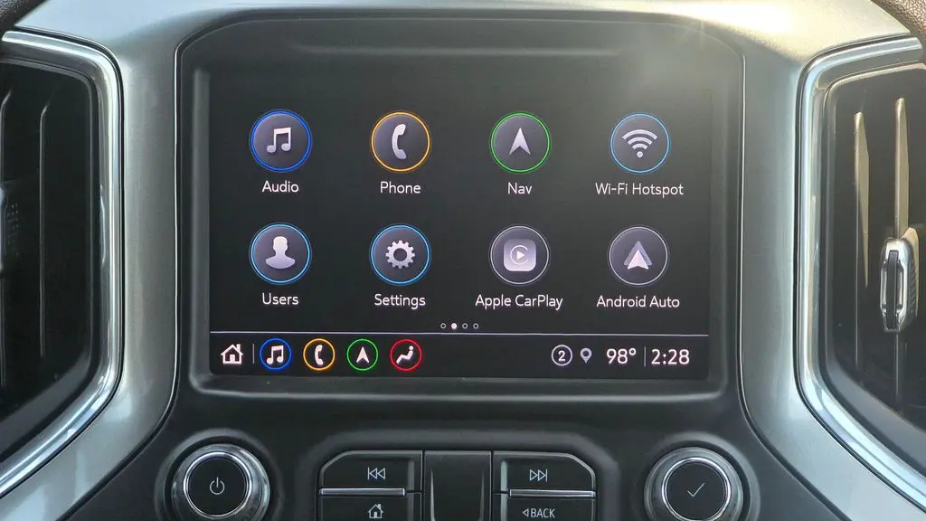 2022 Chevrolet Silverado 1500 Limited LTZ