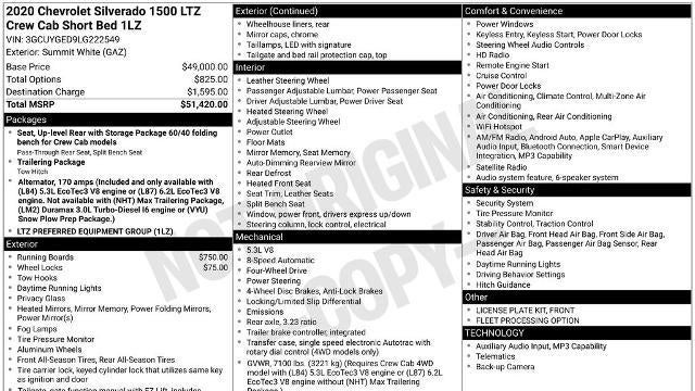 2020 Chevrolet Silverado 1500 LTZ