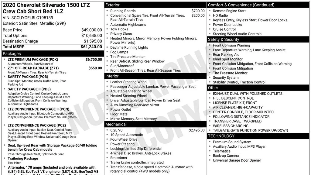 2020 Chevrolet Silverado 1500 LTZ
