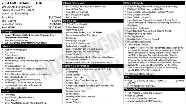 2024 GMC Terrain SLT