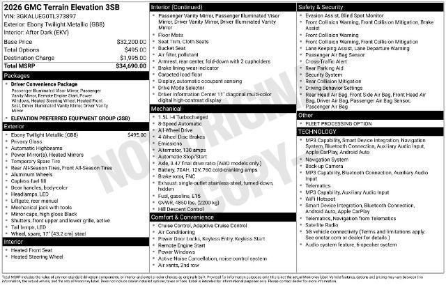 2026 GMC Terrain - $29,405