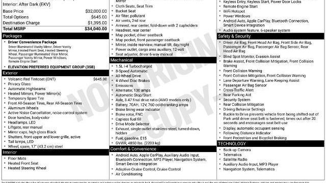 2025 GMC Terrain Elevation