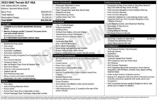 2023 GMC Terrain - $24,400