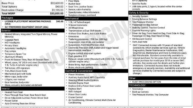 2019 GMC Terrain SLT