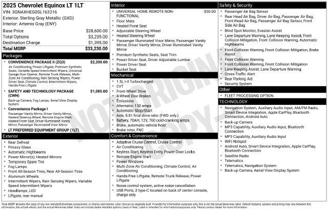 2025 Chevrolet Equinox - $22,400