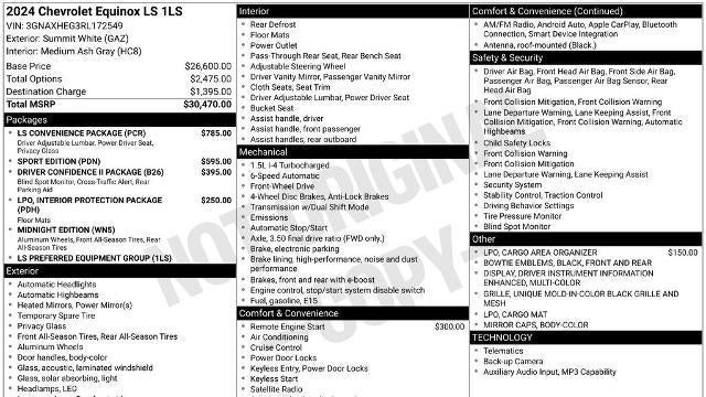 2024 Chevrolet Equinox LS