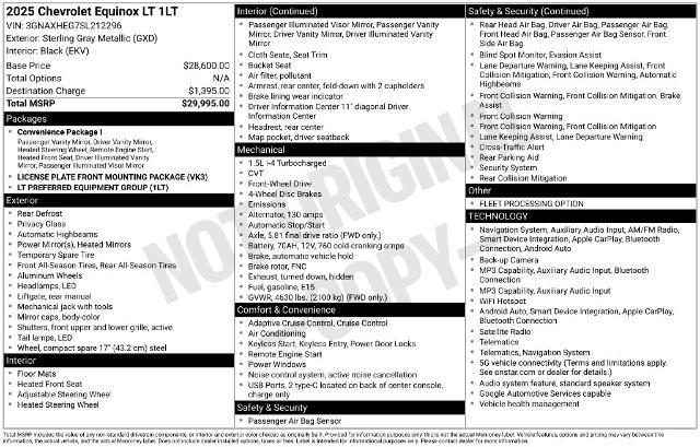 2025 Chevrolet Equinox - $24,752