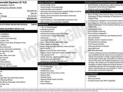 2023 Chevrolet Equinox LS 4DR SUV W/1LS