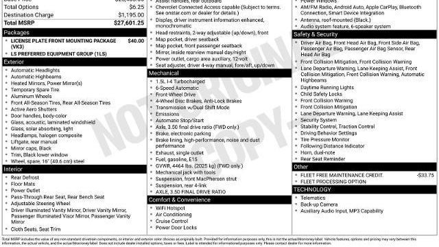 2021 Chevrolet Equinox LS