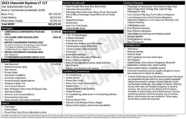 2023 Chevrolet Equinox - $18,800