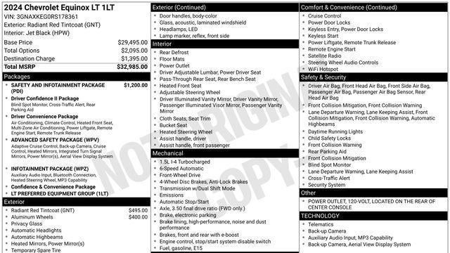 2024 Chevrolet Equinox LT