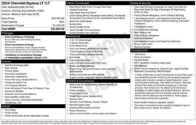2024 Chevrolet Equinox - $23,742