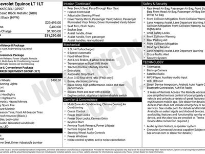 2024 Chevrolet Equinox LT 4DR SUV W/1LT
