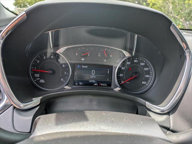 2024 Chevrolet Equinox - $19,000
