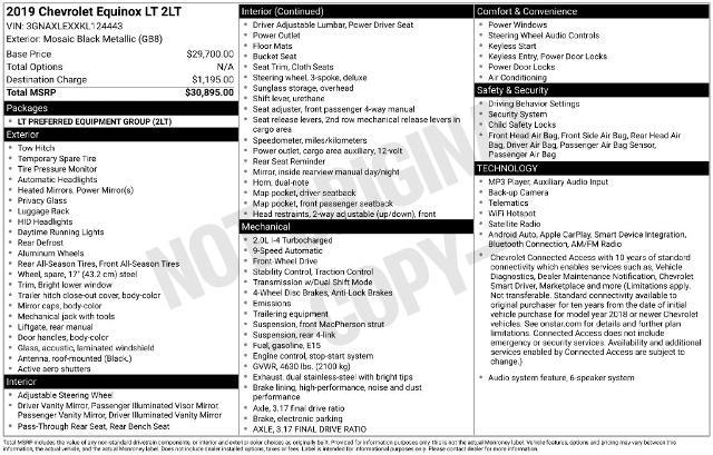 2019 Chevrolet Equinox - $11,995