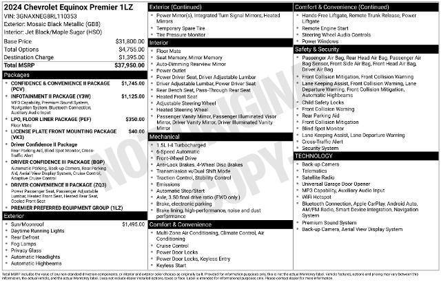 2024 Chevrolet Equinox - $24,395