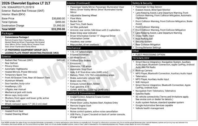 2026 Chevrolet Equinox - $28,998