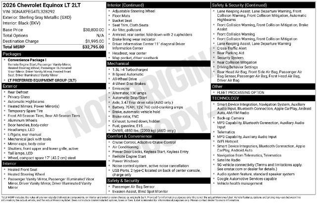 2026 Chevrolet Equinox - $30,897