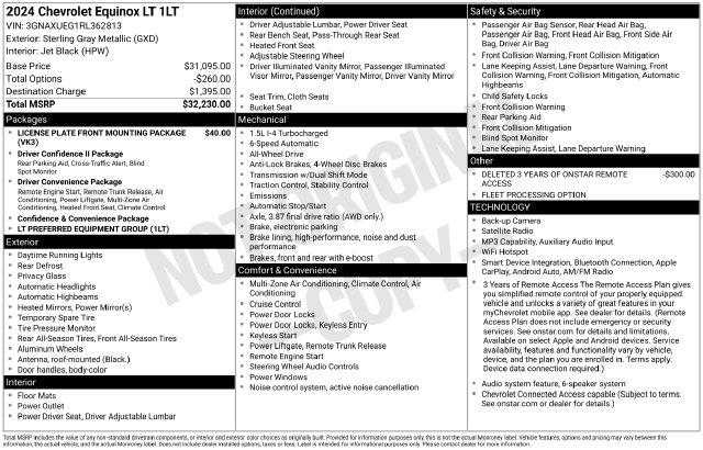 2024 Chevrolet Equinox - $22,873