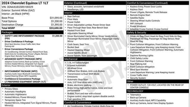 2024 Chevrolet Equinox LT
