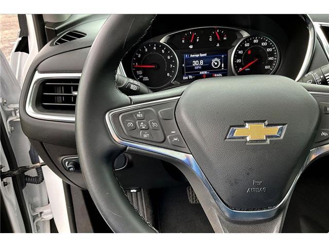 2024 Chevrolet Equinox - $19,500