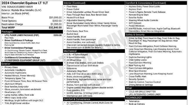 2024 Chevrolet Equinox LT