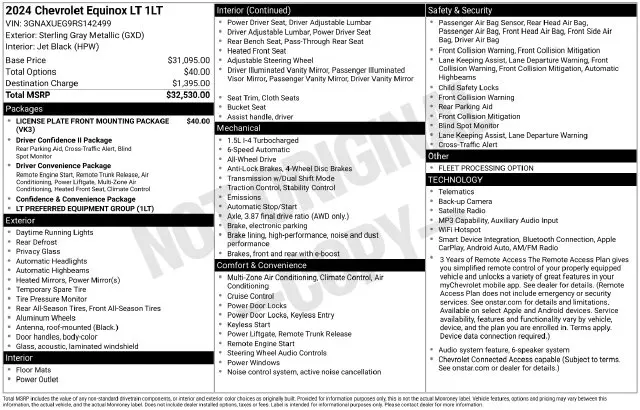 2024 Chevrolet Equinox - $19,489