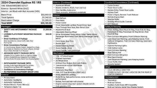 2024 Chevrolet Equinox RS