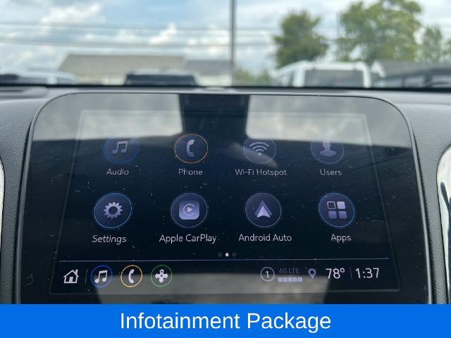 2023 Chevrolet Equinox - $19,300