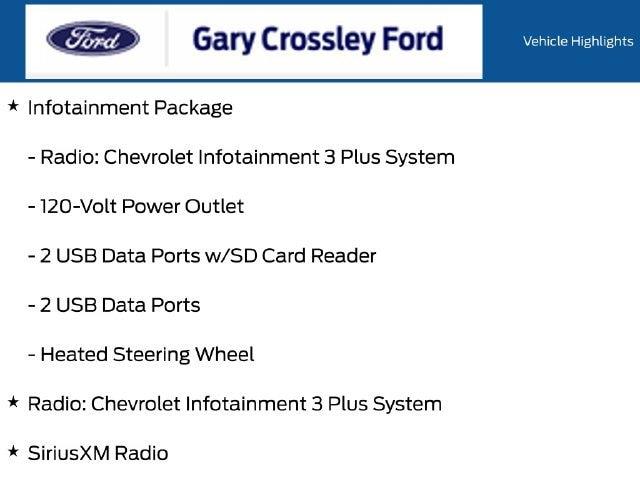 2023 Chevrolet Equinox - $24,500