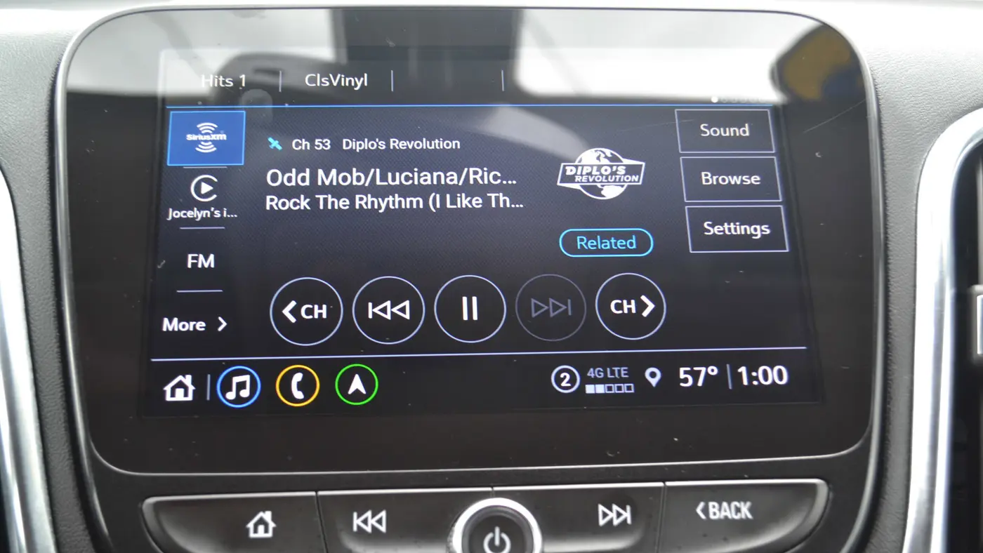 2023 Chevrolet Equinox Premier