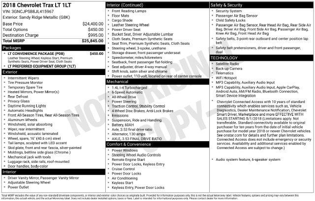 2018 Chevrolet Trax - $9,900