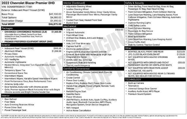 2022 Chevrolet Blazer - $19,500