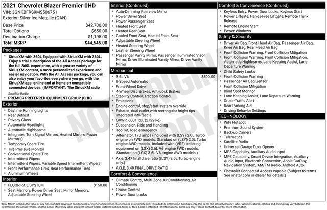 2021 Chevrolet Blazer - $24,468