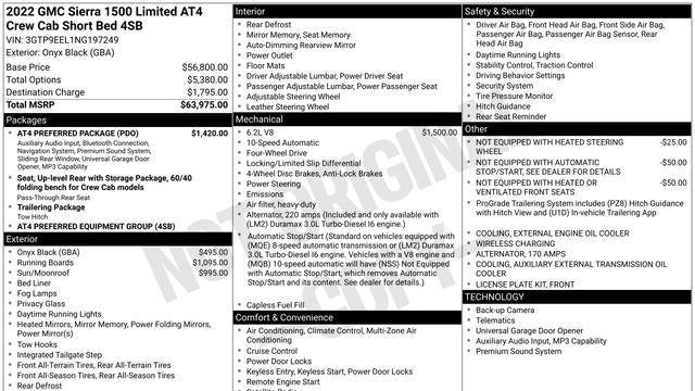 2022 GMC Sierra 1500 Limited AT4
