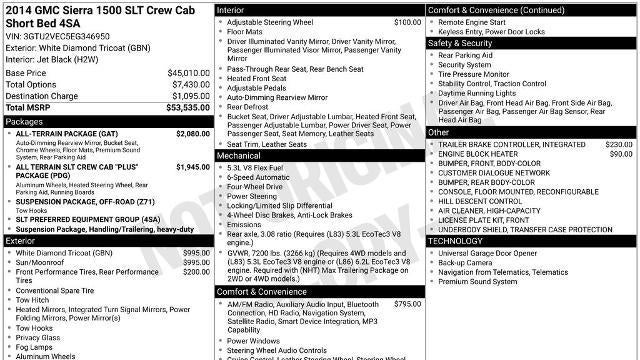 2014 GMC Sierra 1500 SLT