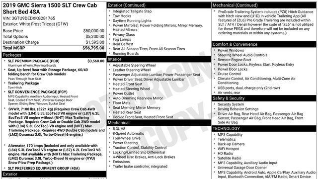 2019 GMC Sierra 1500 SLT