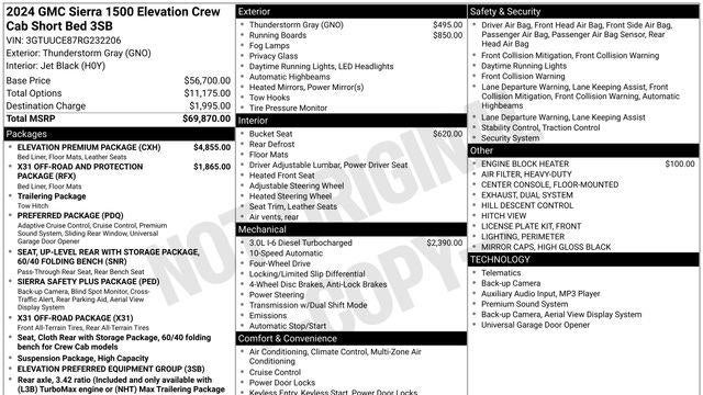2024 GMC Sierra 1500 Elevation