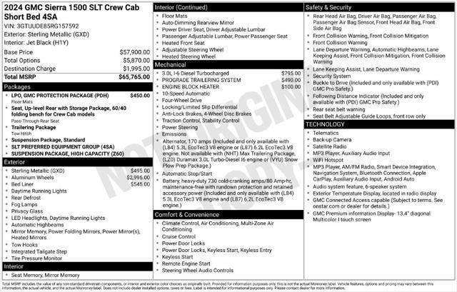 2024 GMC Sierra - $49,981
