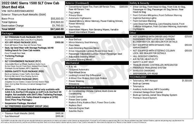 2022 GMC Sierra - $30,987
